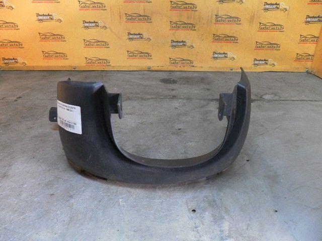 Пластик салона ZVUQ7A Ford Focus купить с доставкой