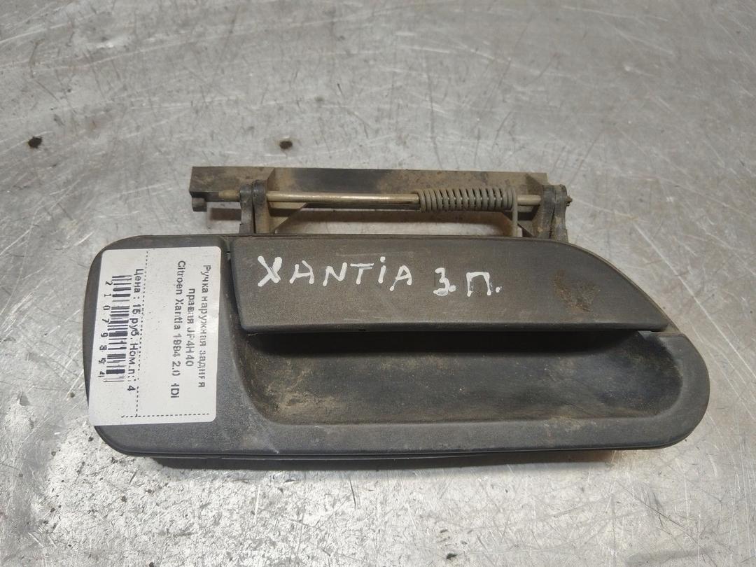 Проводка двери передней правой JF4GX3 Renault Scenic