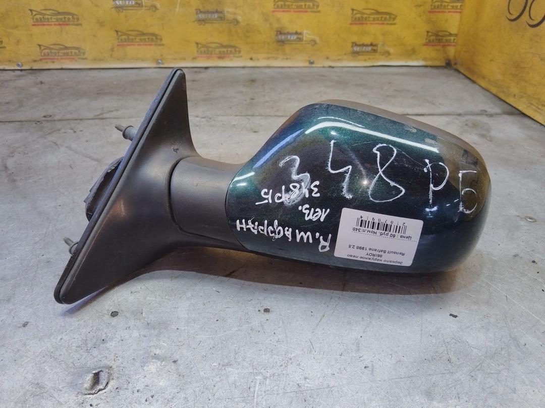 Зеркало наружное левое 85IROY Renault Safrane