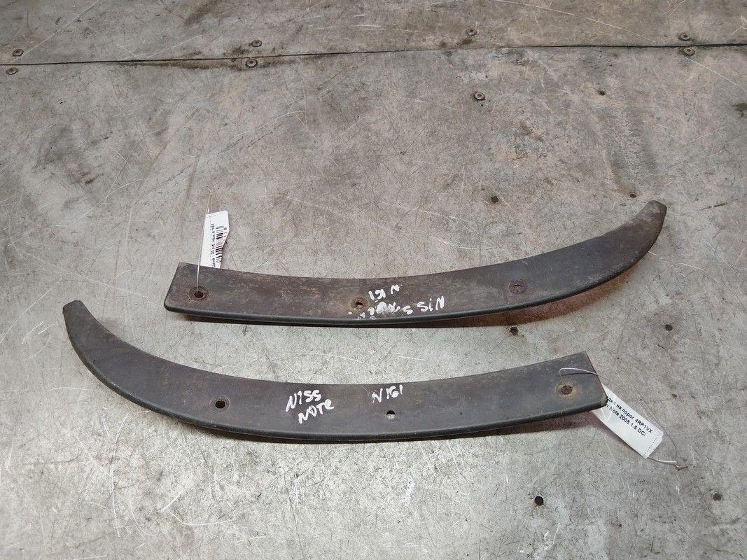 Накладка на порог 4RP1VX Nissan Note