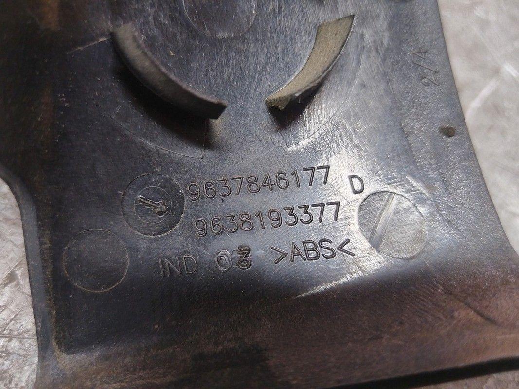 Накладка на зеркало правое STCSSW Peugeot 307 купить с доставкой