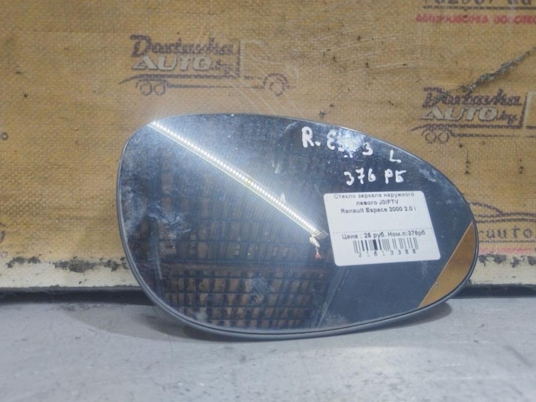 Стекло зеркала наружного левого J0IFTV Renault Espace - Фото 1