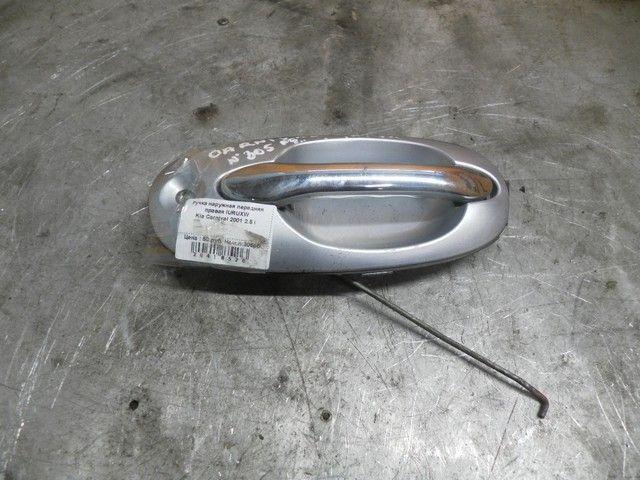 Ручка наружная передняя правая IURUXW Kia Carnival