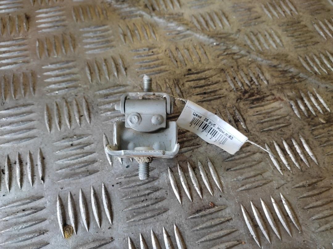 Петля крышки багажника AG476R Renault Clio купить