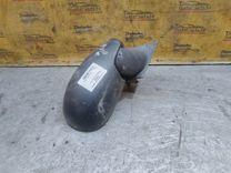 Зеркало наружное правое ABBEC9 Citroen C3 купить с доставкой