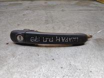 Ручка наружная передняя правая EJIM80 Volkswagen Sharan